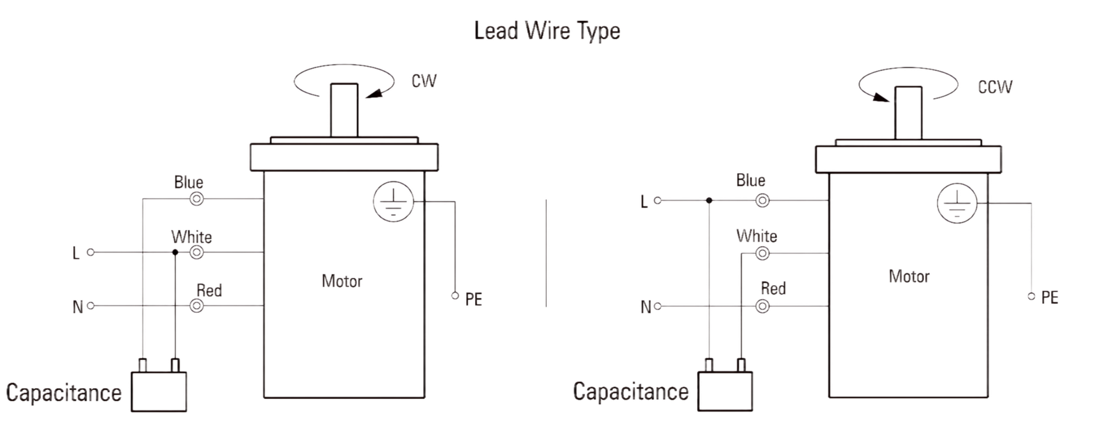 3RK15GN lead wire