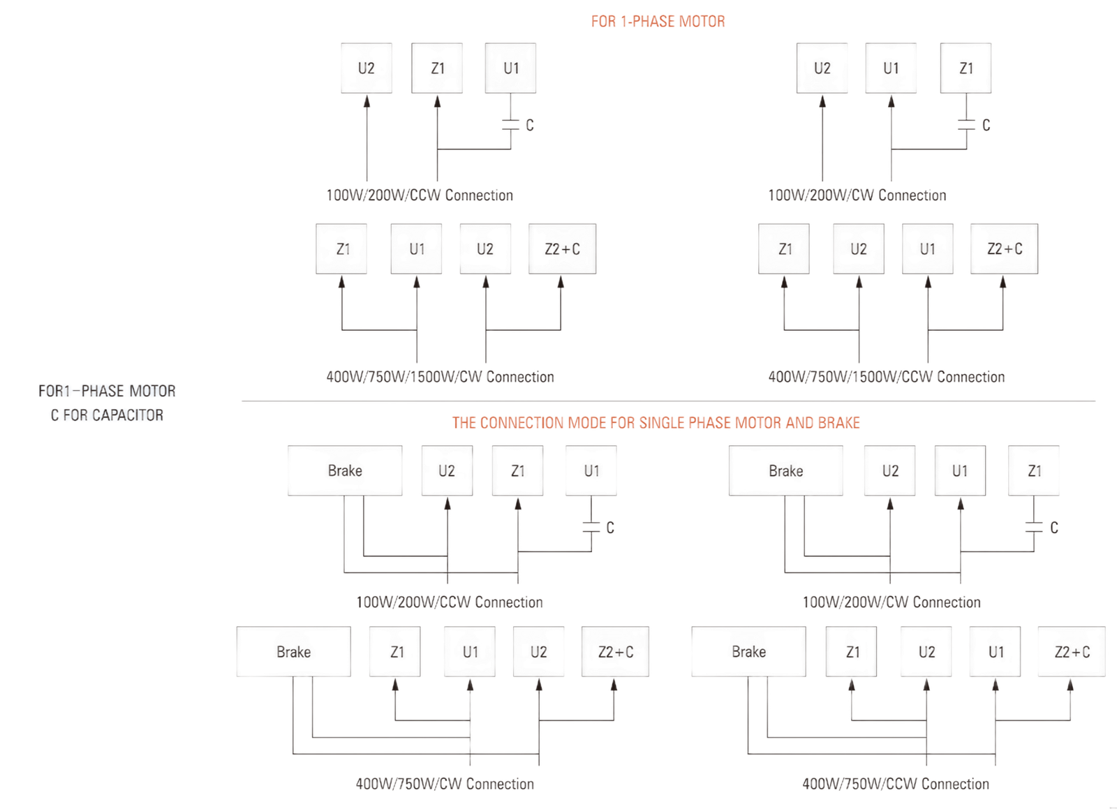 pdf合并 02(2)