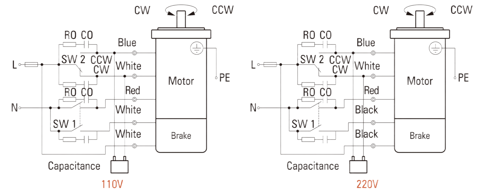 5RK40GN-□M 5RK60GN-□MF (⌀12) single phase motor(1)