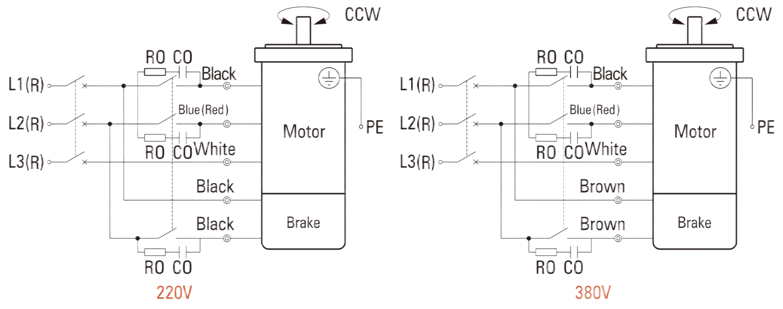 5RK40GN-□M 5RK60GN-□MF (⌀12) three phase motor(1)