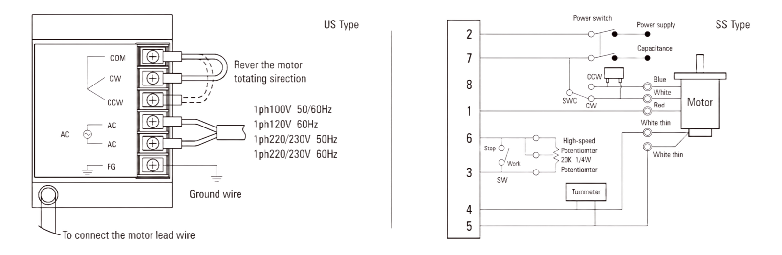 wiring