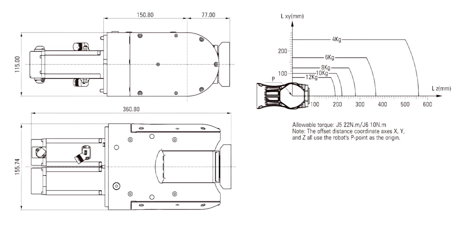 AC12 ac12 work scope diagram & load diagrams