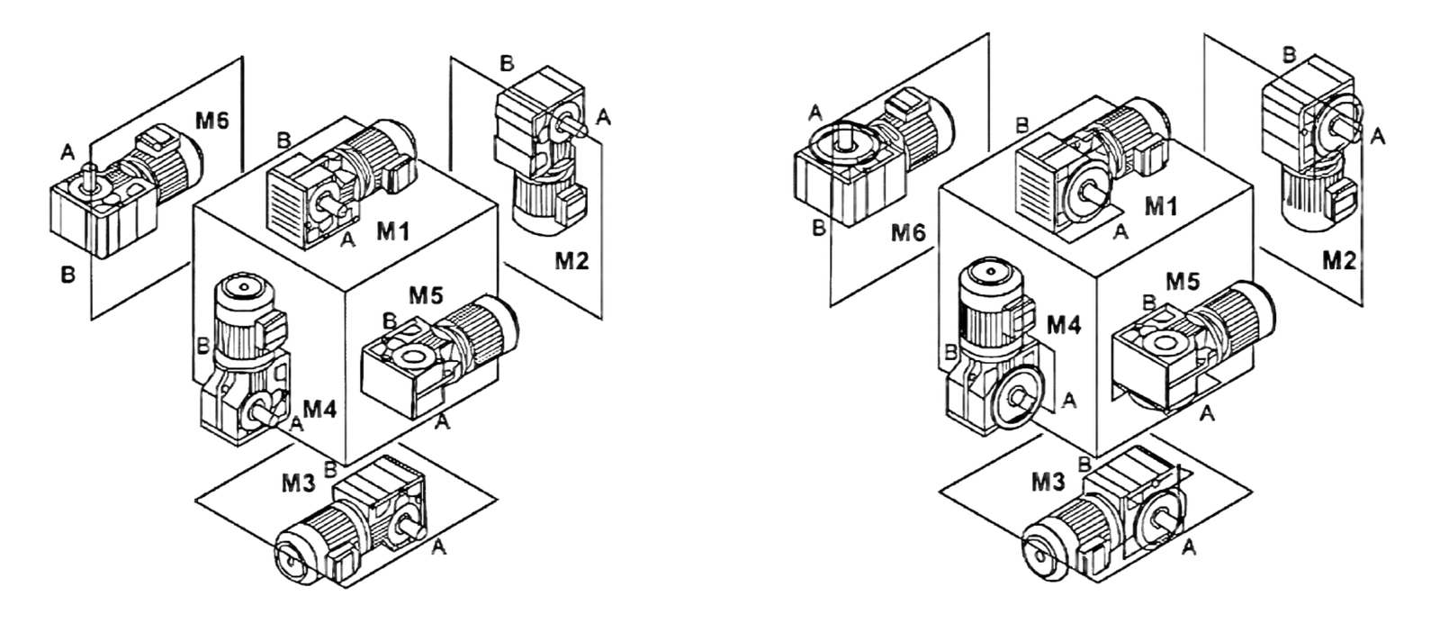 Mounting Positions Diagram