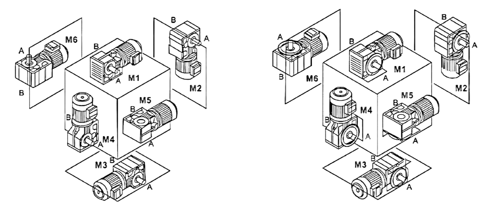 Mounting Positions Diagram